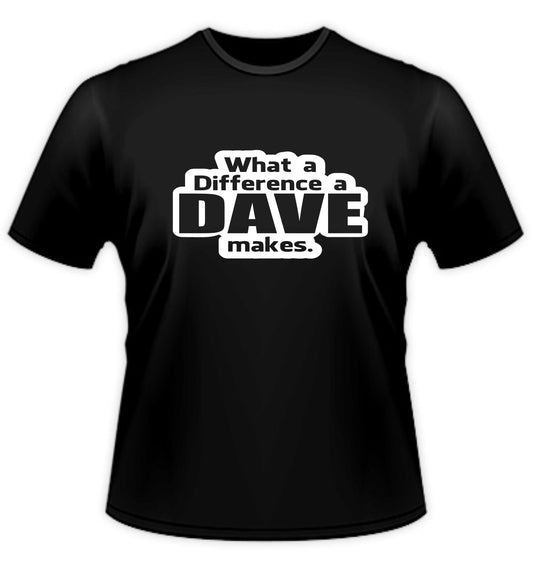 What a Difference a Dave Makes