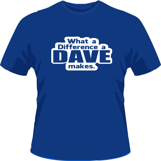 What a Difference a Dave Makes